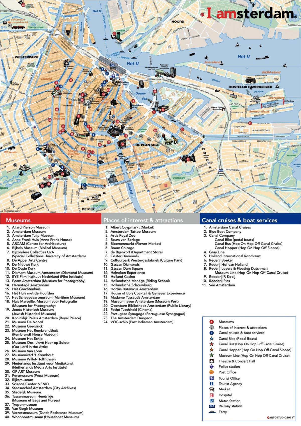 Museos de Amsterdam mapa